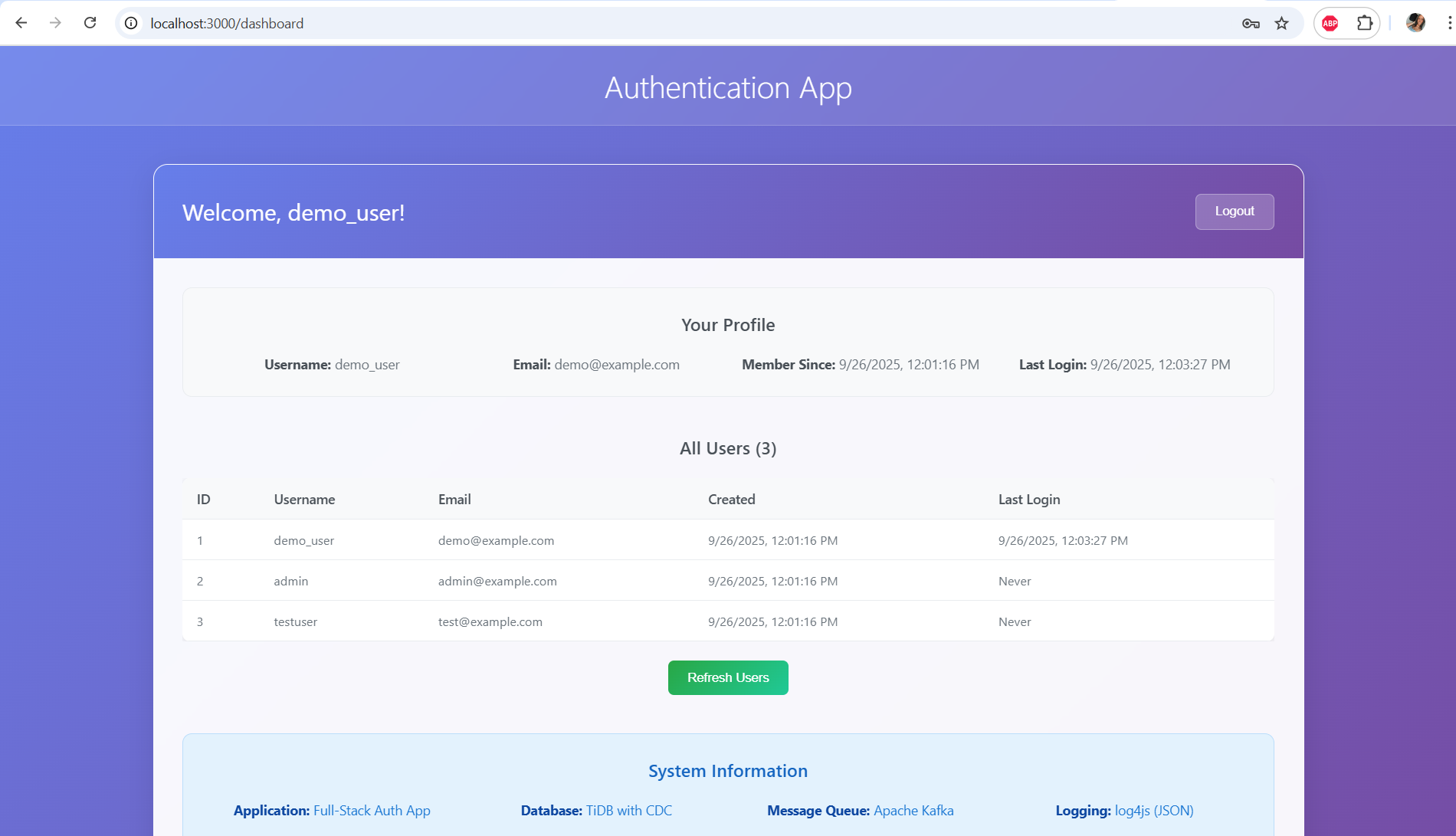 Auth Dashboard